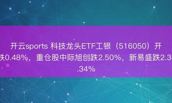 开云sports 科技龙头ETF工银（516050）开盘跌0.48%，重仓股中际旭创跌2.50%，新易盛跌2.34%