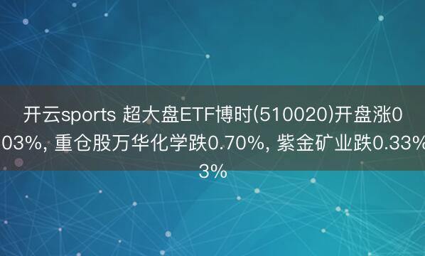 开云sports 超大盘ETF博时(510020)开盘涨0.03%, 重仓股万华化学跌0.70%, 紫金矿业跌0.33%